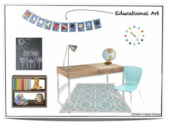 Classroom and Bedroom Educational Art
