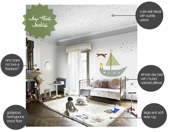 Kid's room spotlight