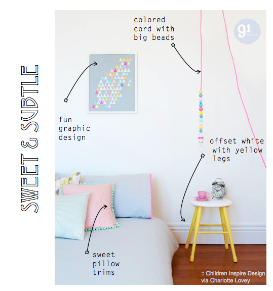 Eclectic Rooms for Kids
