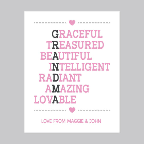 Valentine's Gift for Mom, Canvas or Print, Acrostic Poem For Grandma, Personalize it!