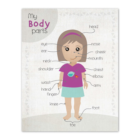 Canvas or Print, Body Parts Girl