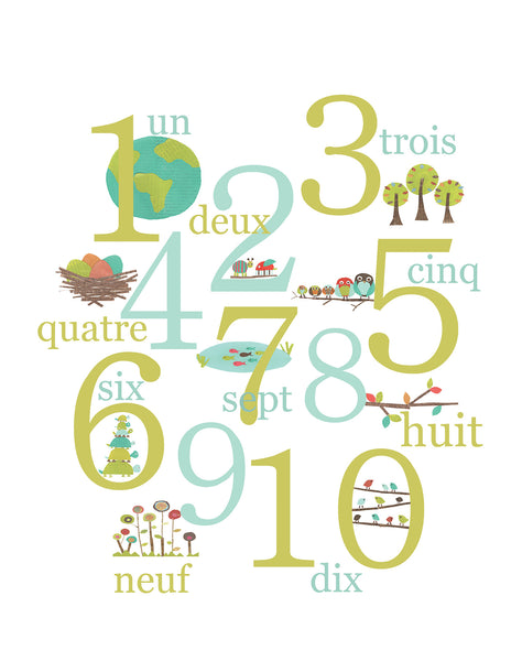 Numbers Poster - Multi Language Canvas or Print, Children's Nature Themed Counting Poster