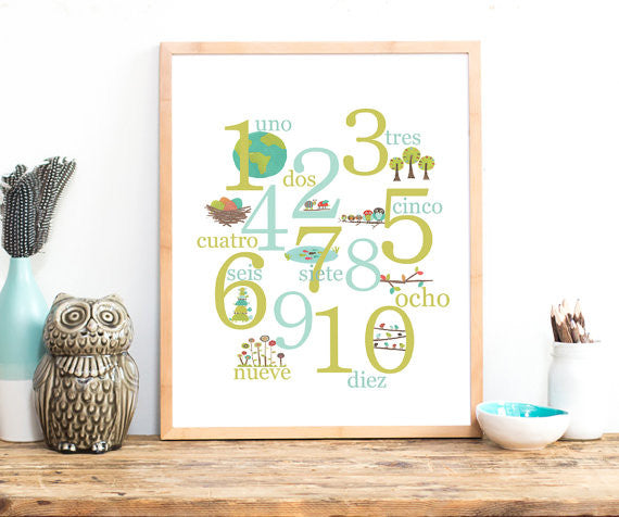 Numbers Poster - Multi Language Canvas or Print, Children's Nature Themed Counting Poster