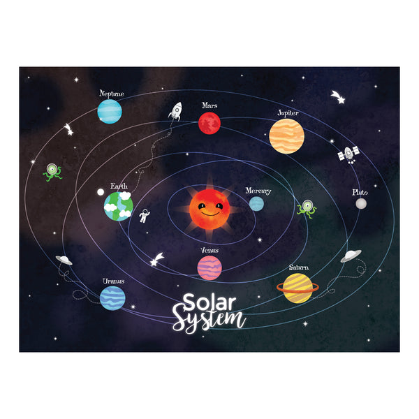 Solar System, Educational Decor
