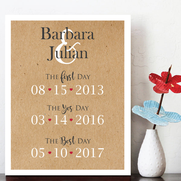 Custom Anniversary Gift, Gift for Wife or Husband or Wedding gift