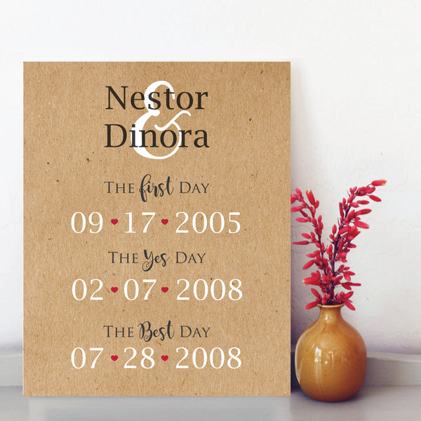 Custom Anniversary Gift, Gift for Wife or Husband or Wedding gift